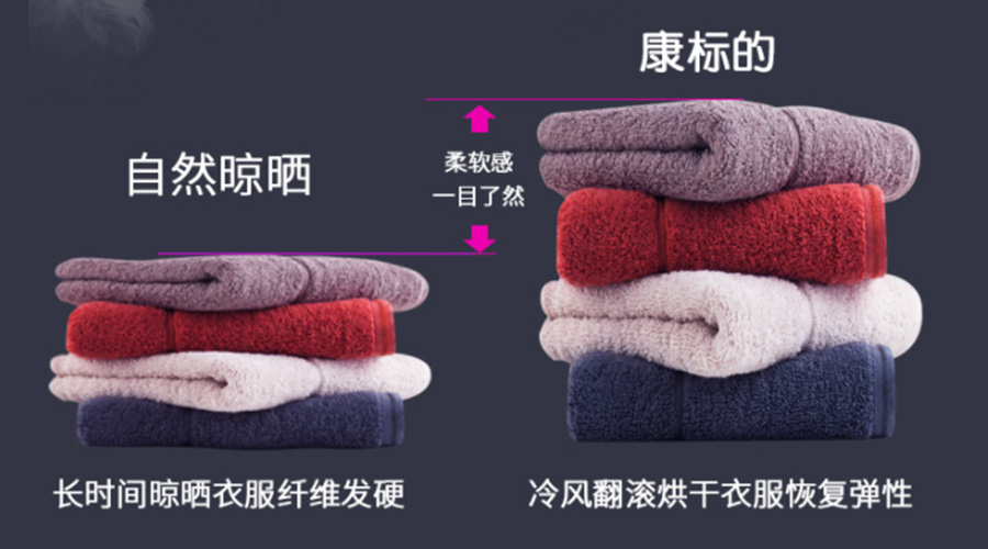 滾筒衣服烘干機能否實(shí)現無(wú)褶皺烘干？